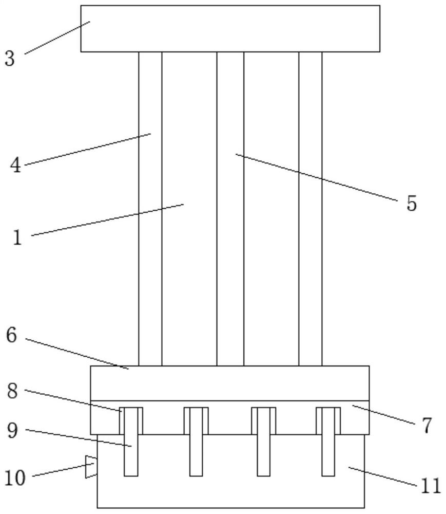 Multifunctional transformer framework