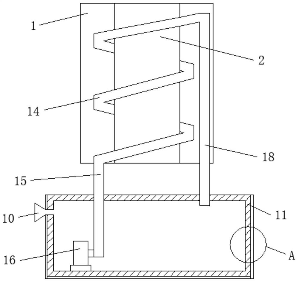 Multifunctional transformer framework