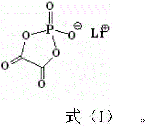 Novel method for producing electrolyte of lithium ion battery