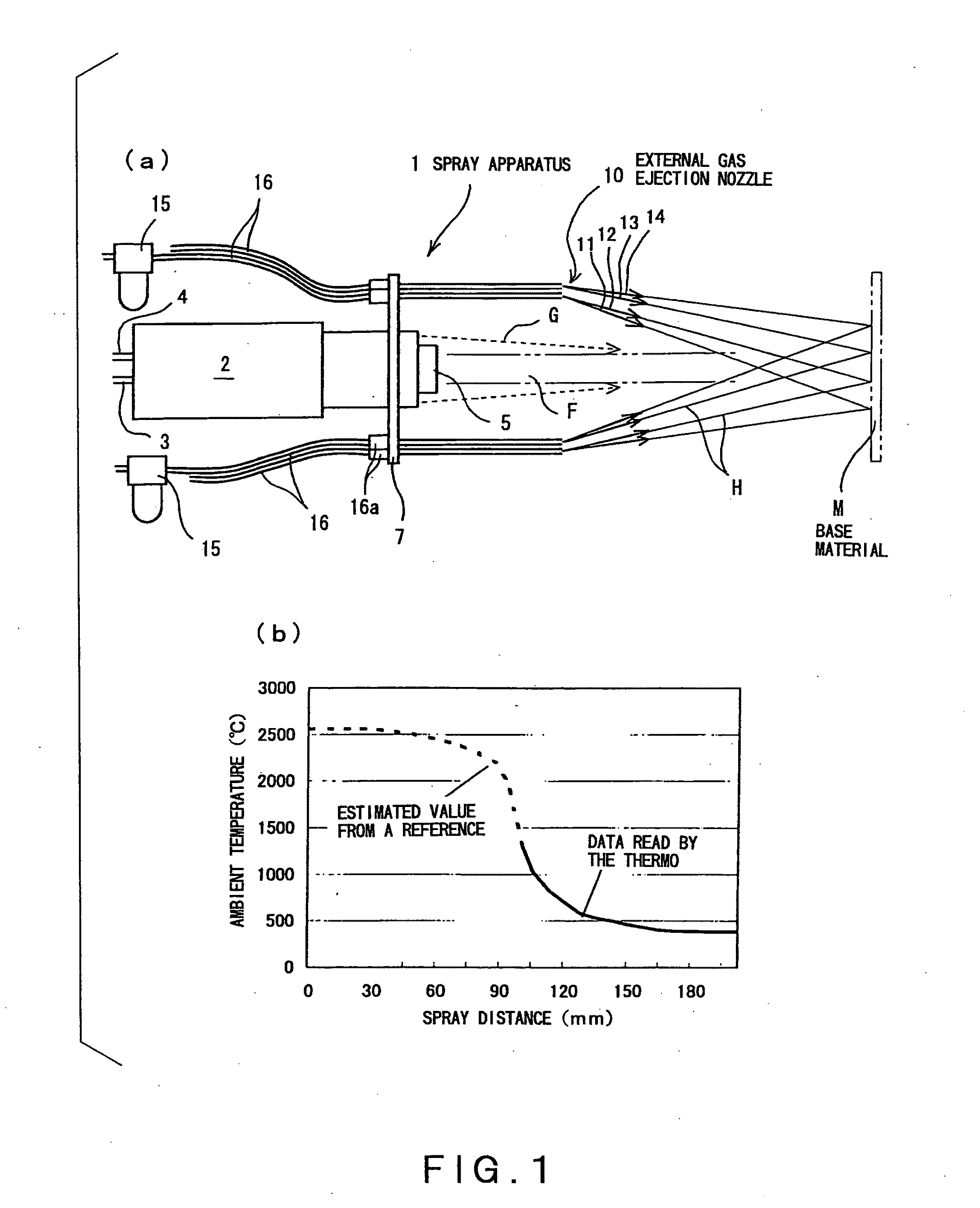 Method and apparatus for forming amorphous coating film