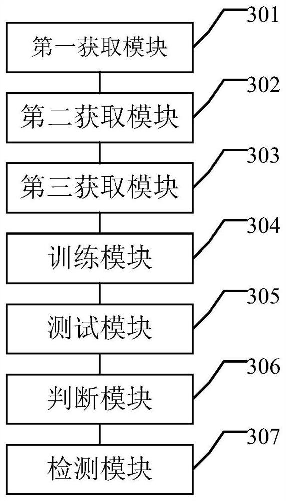 A flame image sequence classification method and device using convolutional neural network