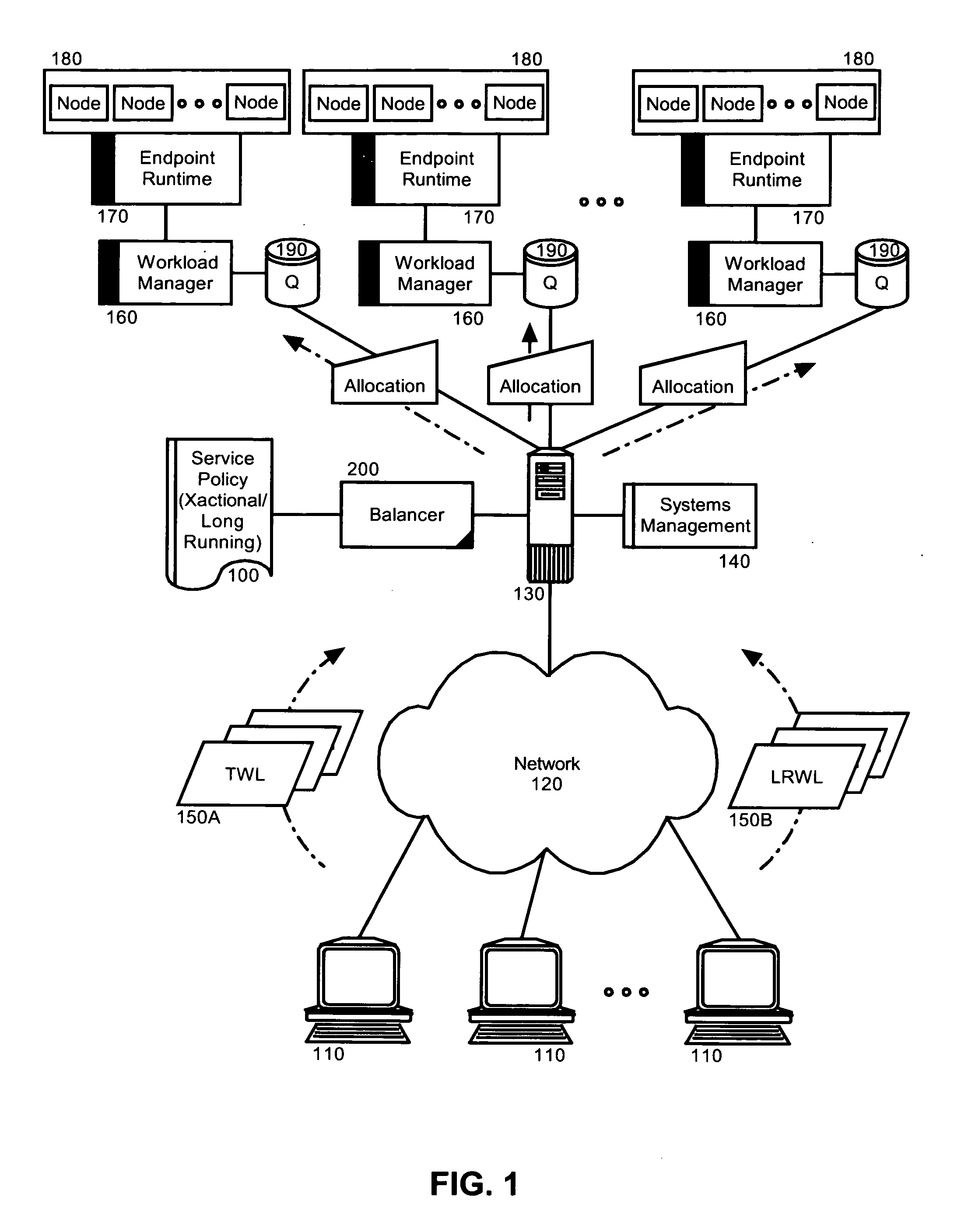 On demand application scheduling in a heterogeneous workload environment