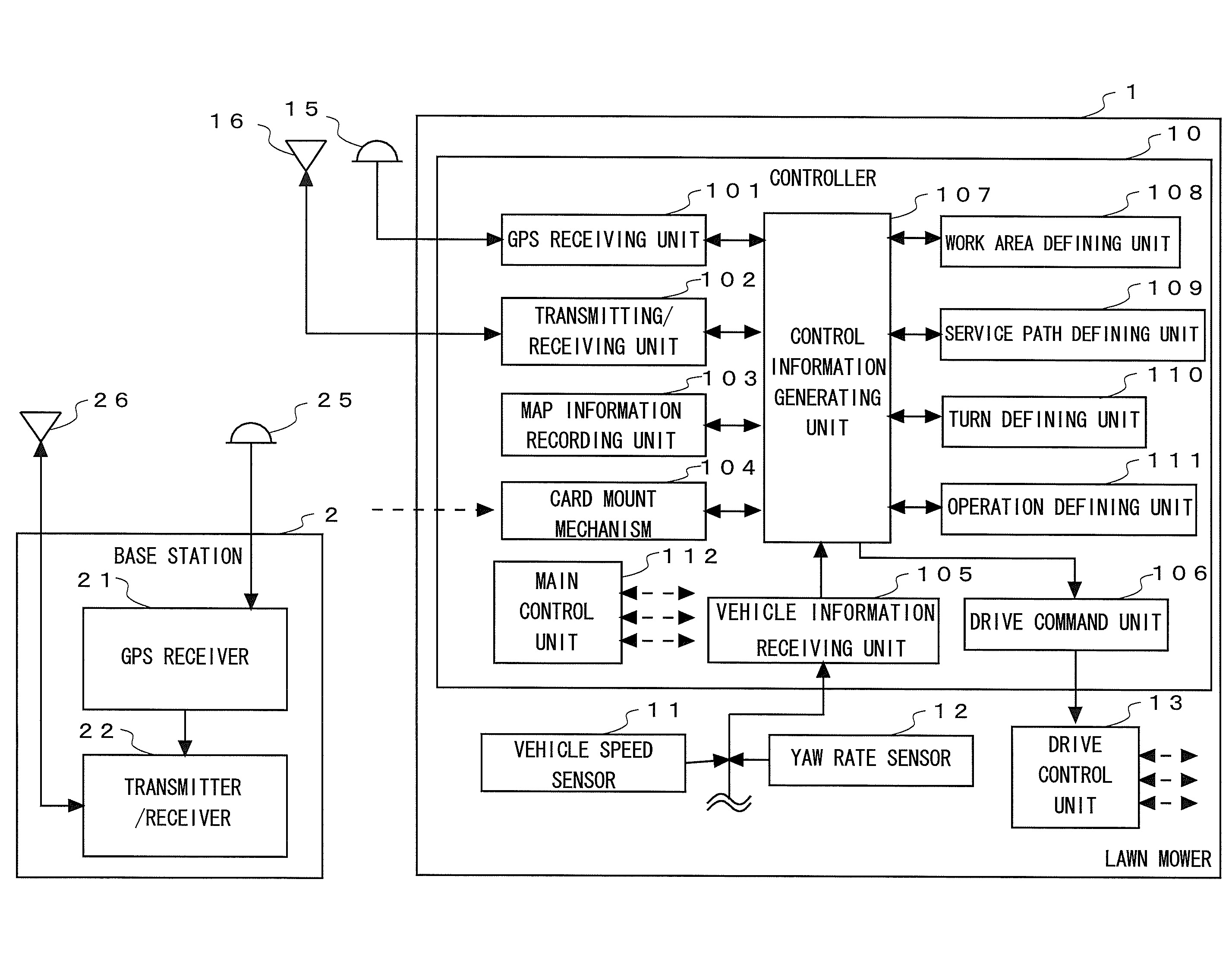 Work machine and components thereof