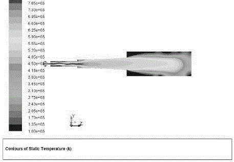 Simulation method for plasma generator