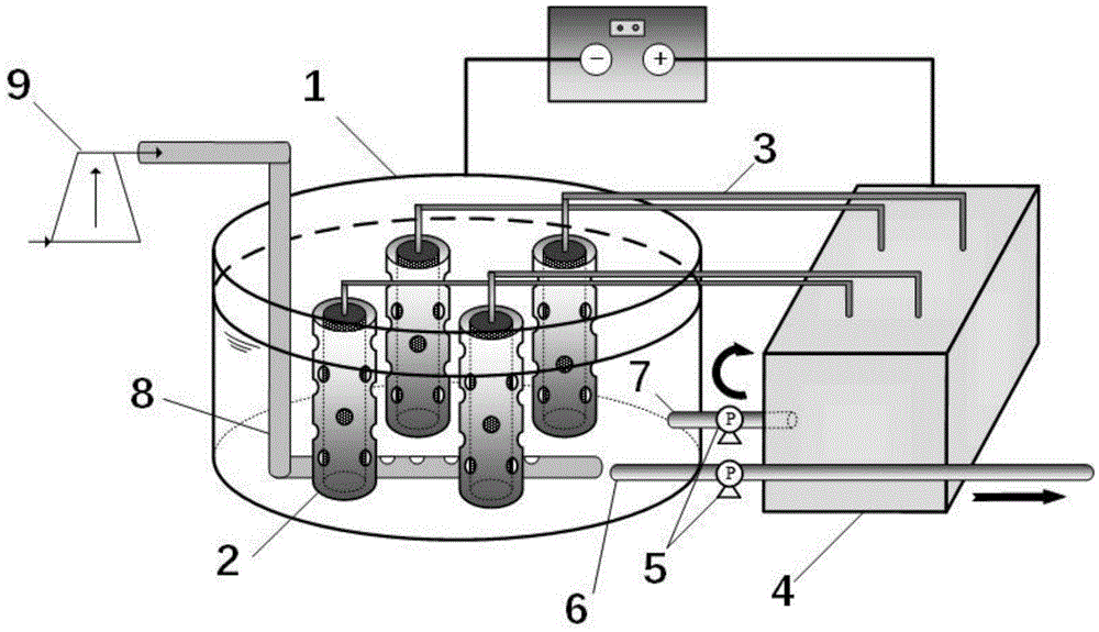 Advanced treatment device for nitrogen-containing heterocyclic ring compound chemical tail water and combination technology thereof