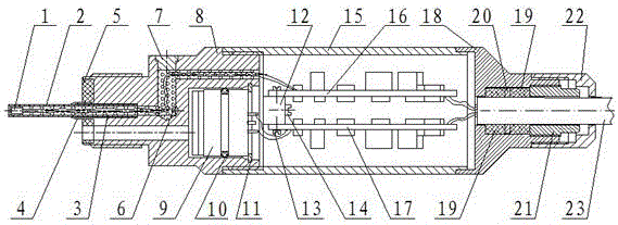 Temperature and pressure integrated transmitter and manufacture method thereof