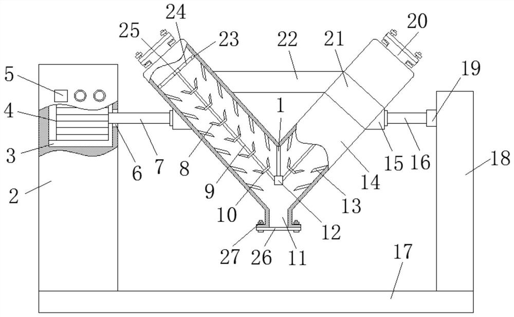 A stainless steel v-type mixer for fine powder premixing in sagger