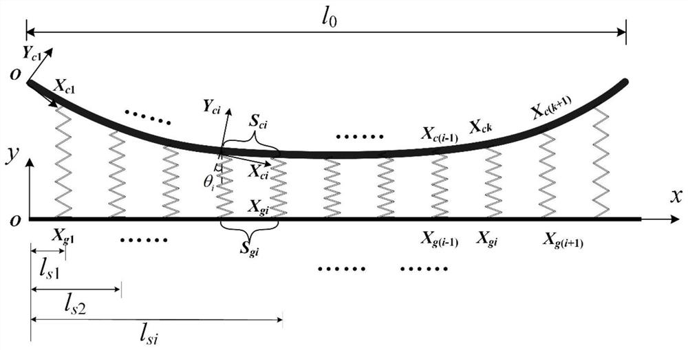 Suspension bridge refined dynamic analysis method based on double-beam model