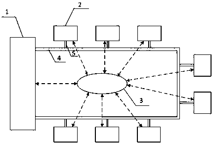 A precise heating system and method based on distributed electric boiler heat supplement