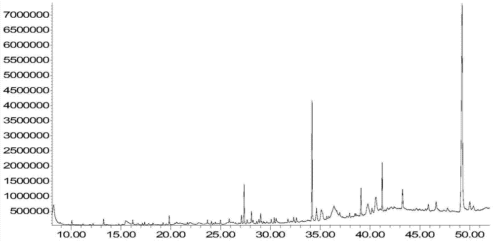 Xuezhonghong extract and its extraction method and application