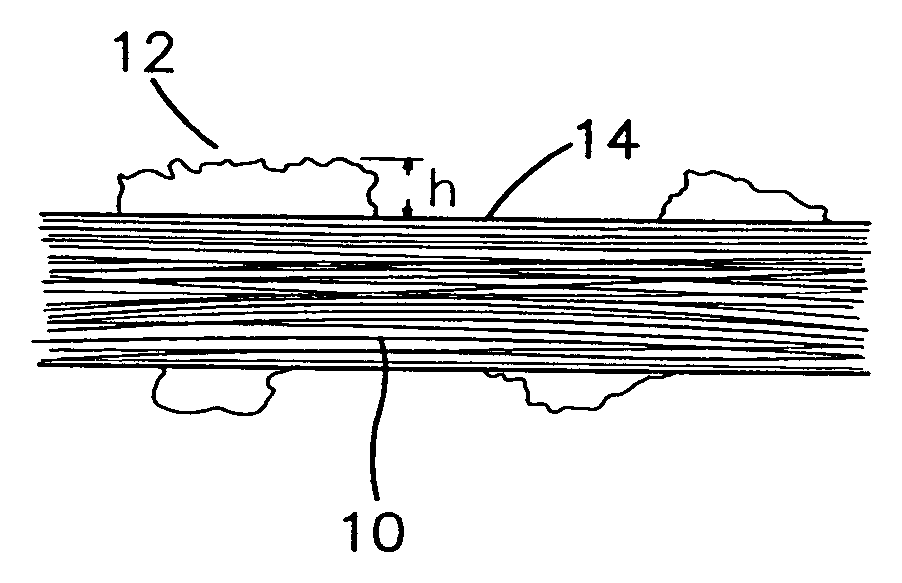 Expanded PTFE articles and method of making same