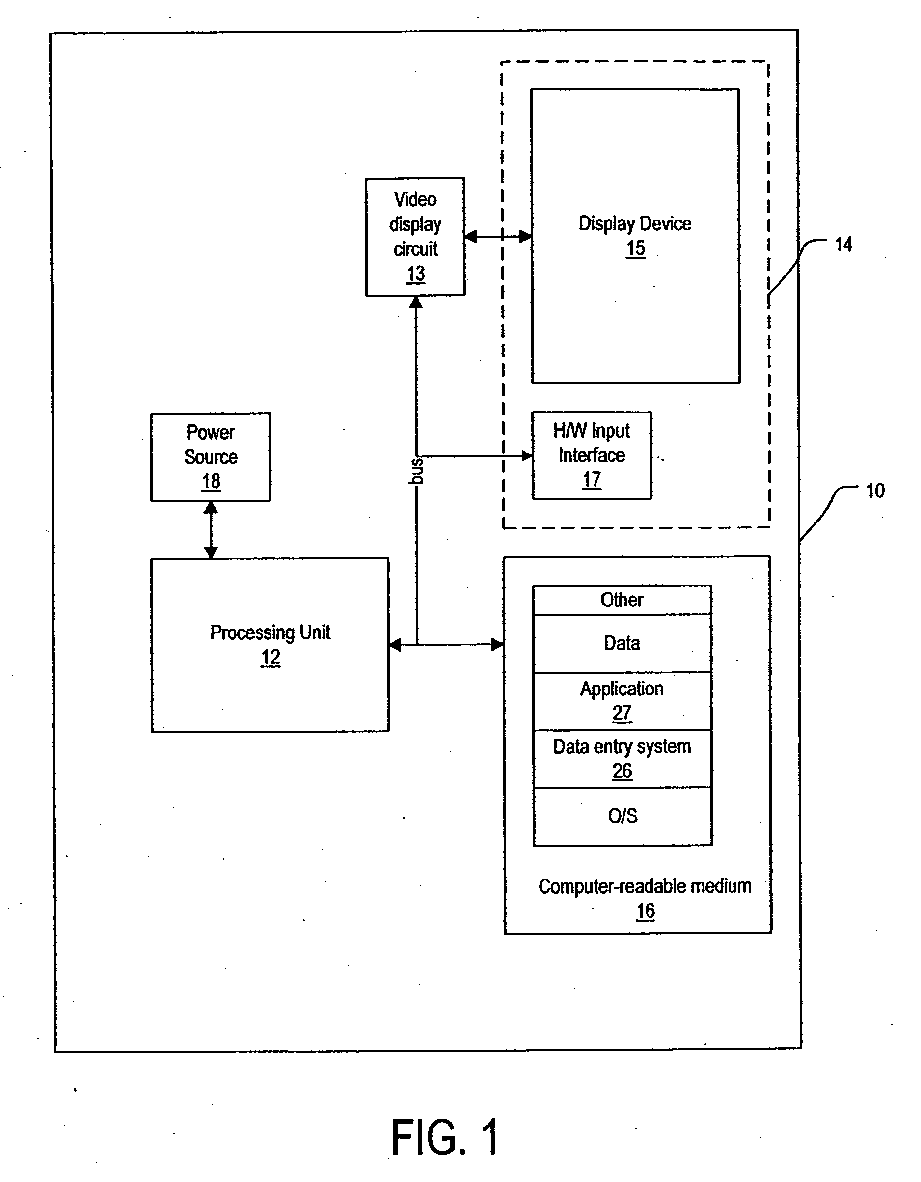 Data entry for personal computing devices