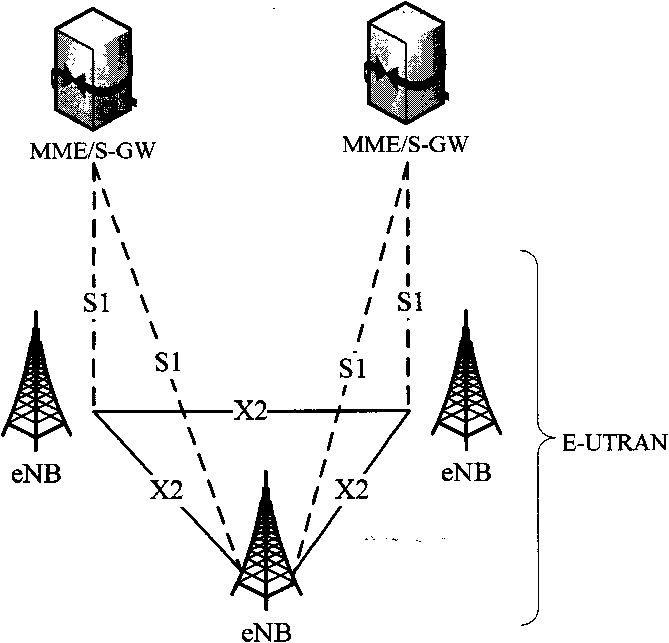 Signaling interaction method supporting CoMP operation set option