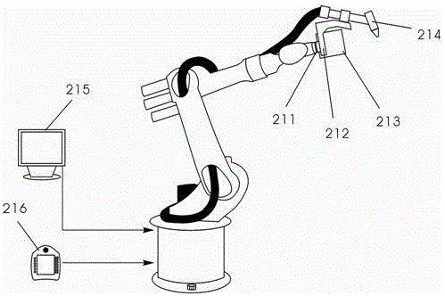 Robot intelligent pore-opening device