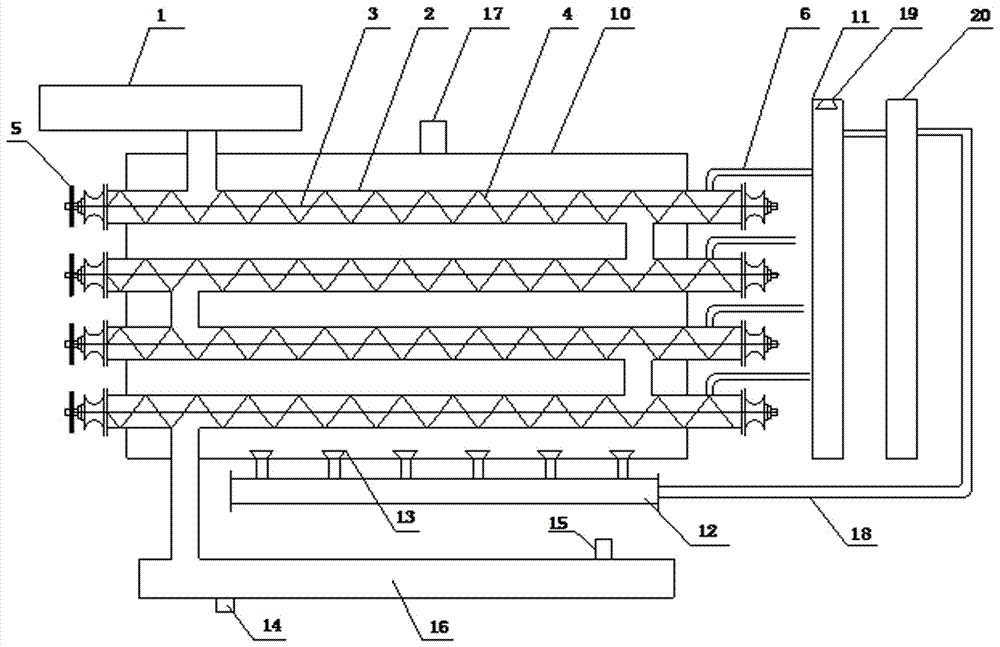 Carbonization device of rotten garbage treatment