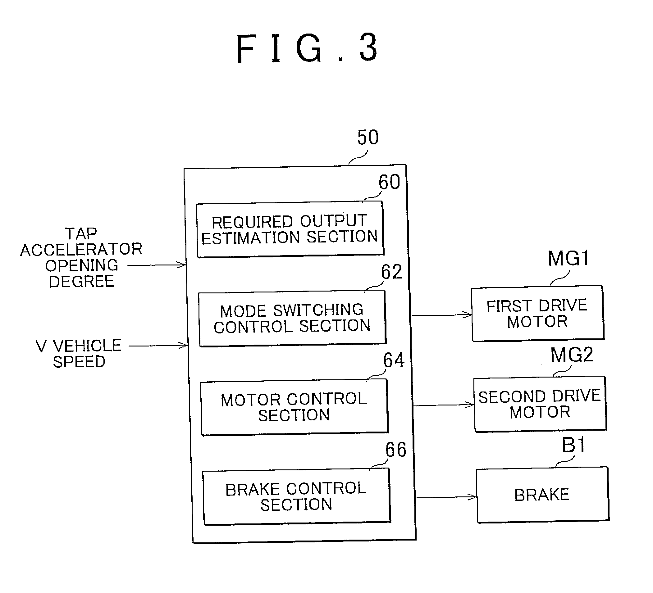 Electric automobile