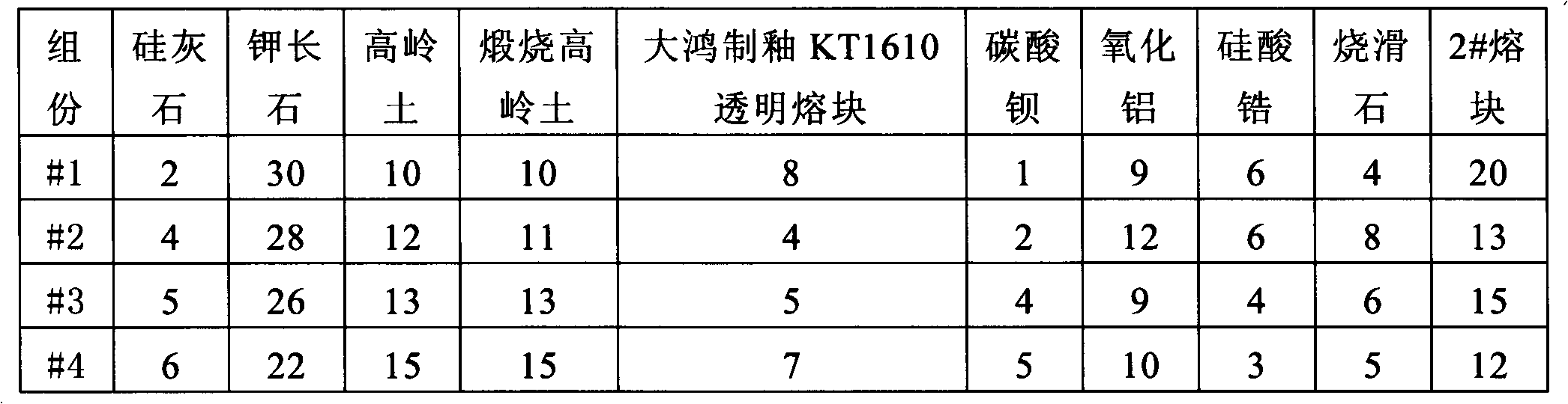 Production technology of super-flat high-crystal stone tile