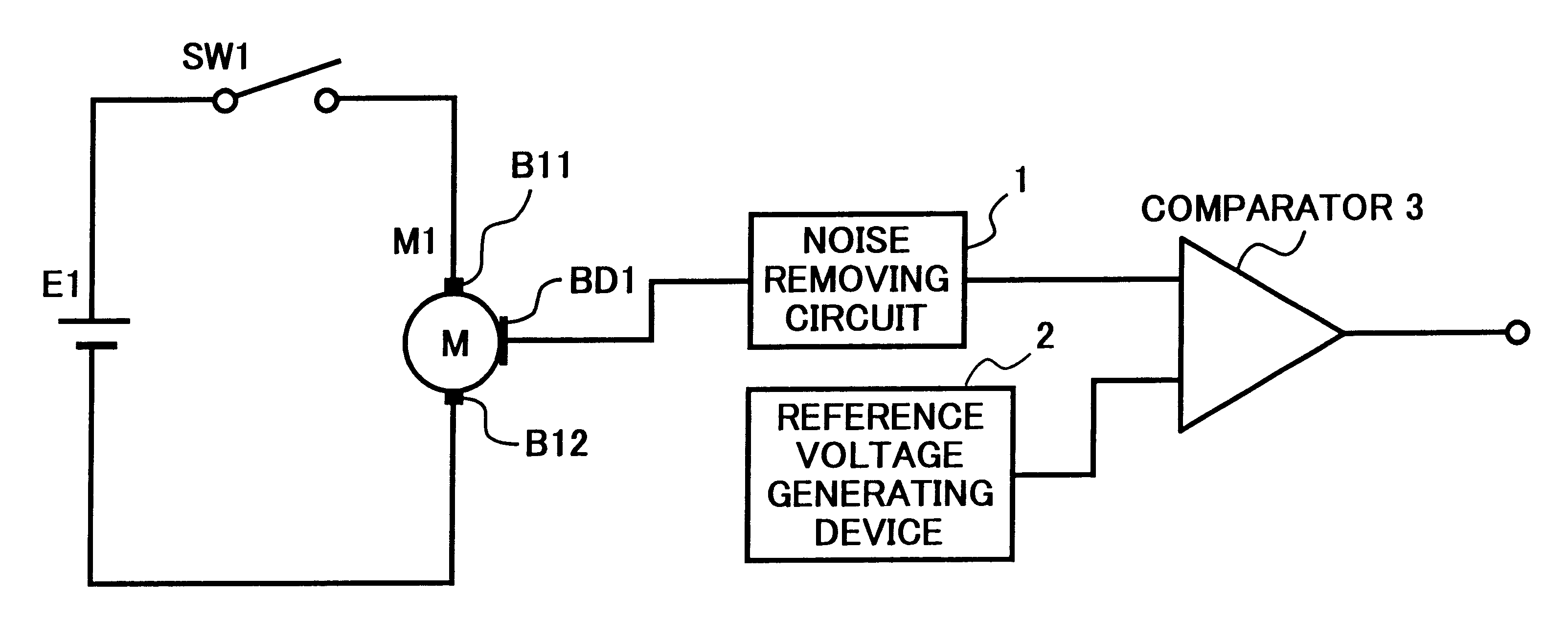 DC motor rotation control apparatus