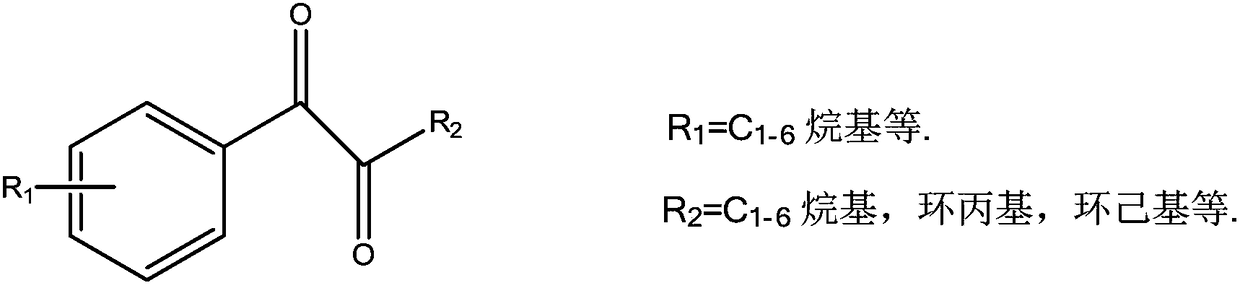 1-phenyl-1,2-dione compound LED photoinitiators and synthesis method thereof