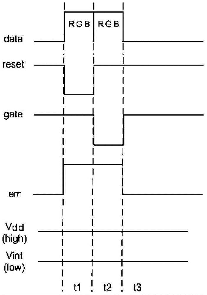 Pixel driving circuit, driving method, array substrate and display device