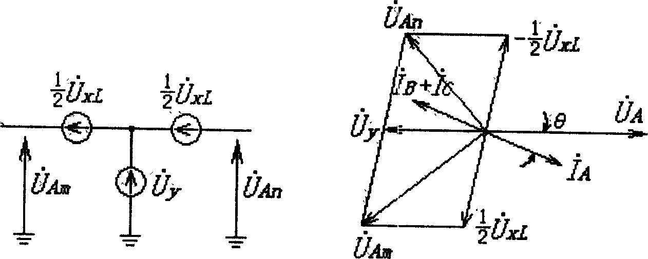 Single-phase adaptive reswitch-on comprehensive criterion realizing method for transmission line