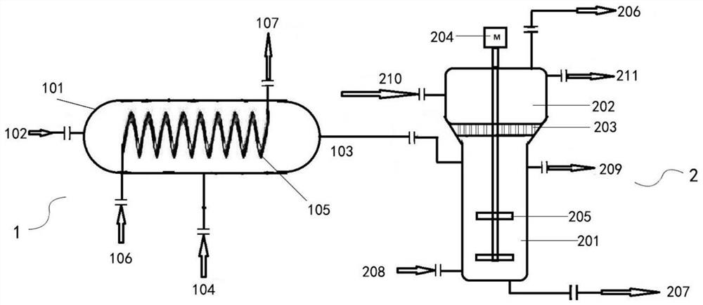 Reaction device and method for preparing light hydrocarbon alternating copolymerization microspheres