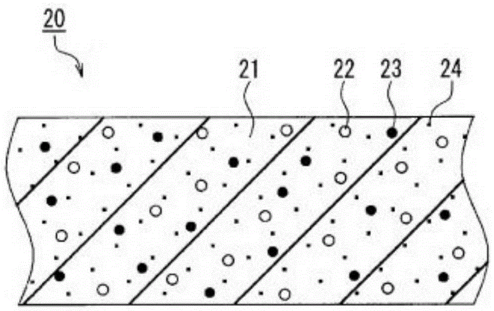 Heat-storage composition