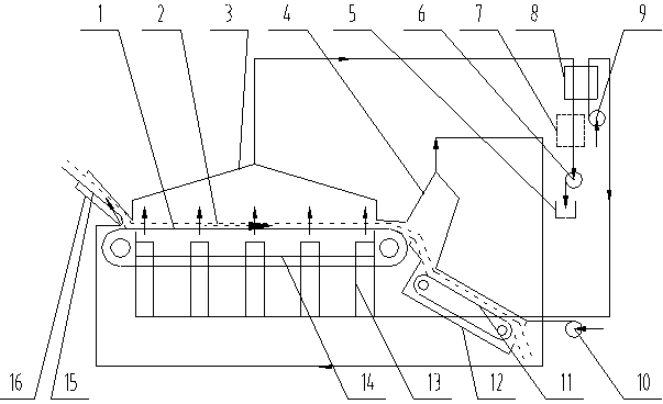 Energy-saving type material drying system