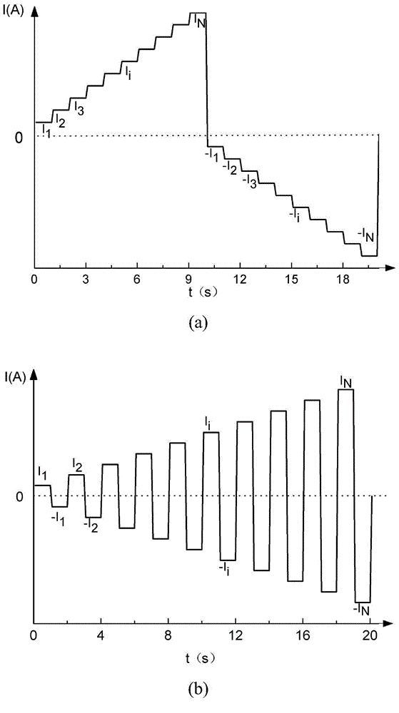 Method and device for estimating charge state of lithium ion battery