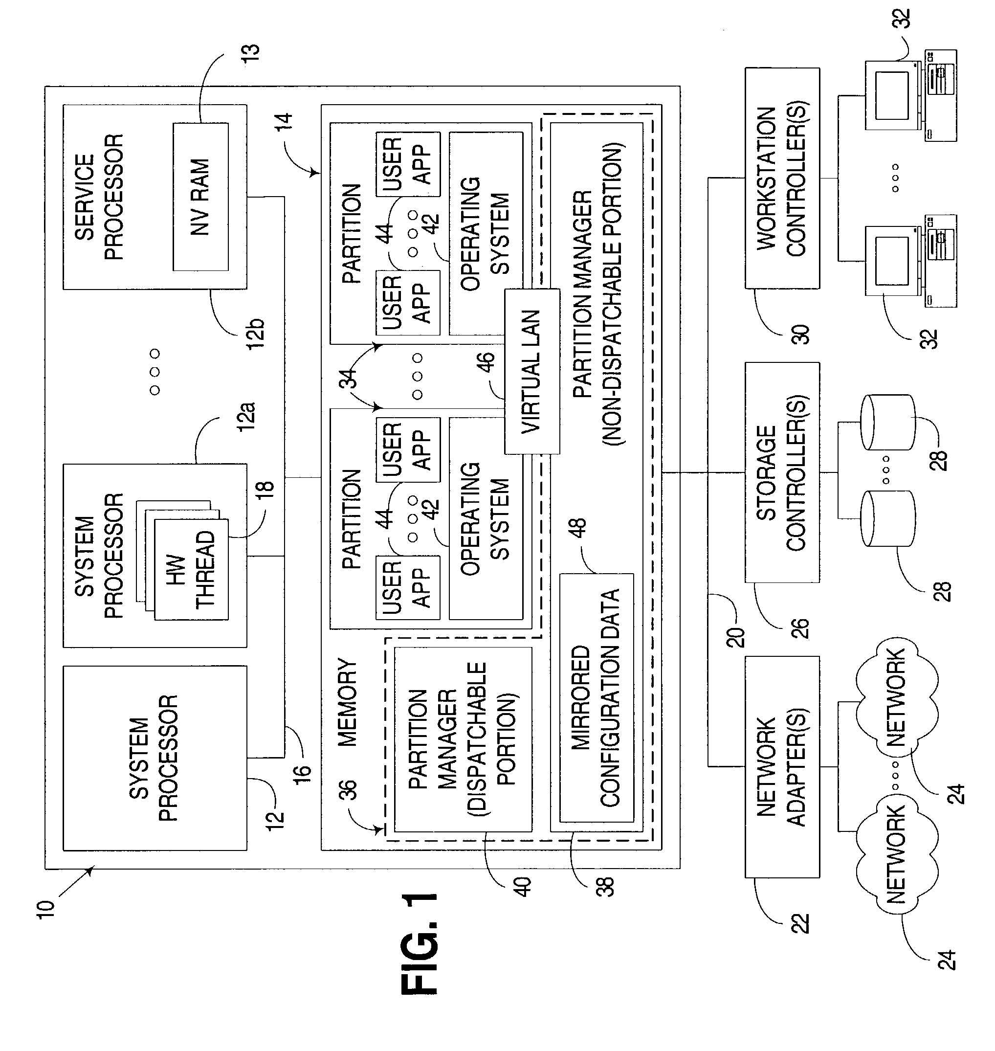 Storage and access of configuration data in nonvolatile memory of a logically-partitioned computer