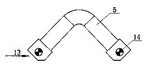 Creep deformation test method and platform of full-dimension pipeline bend