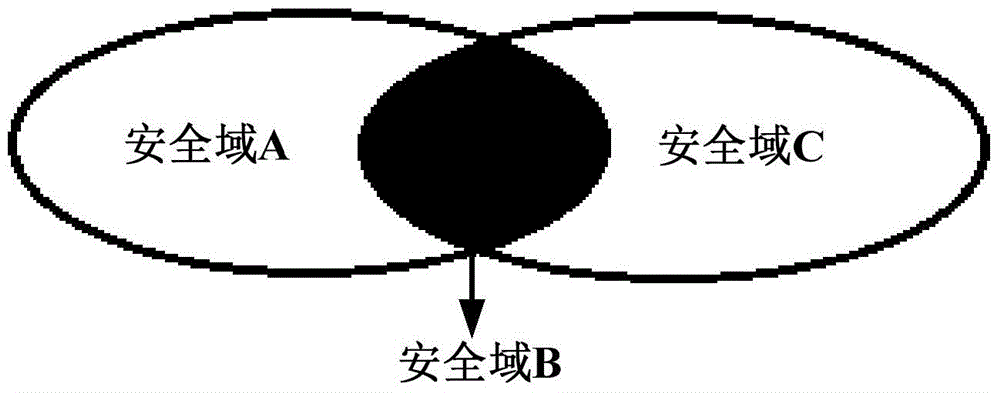 A method to obtain the available transmission capacity of electricity-gas interconnected energy system