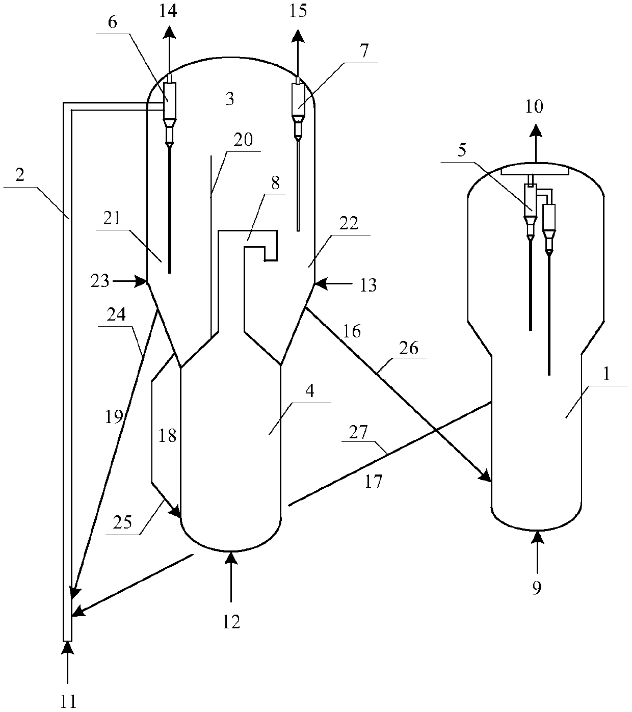 Method for preparing aromatic hydrocarbons through efficient conversion of methanol