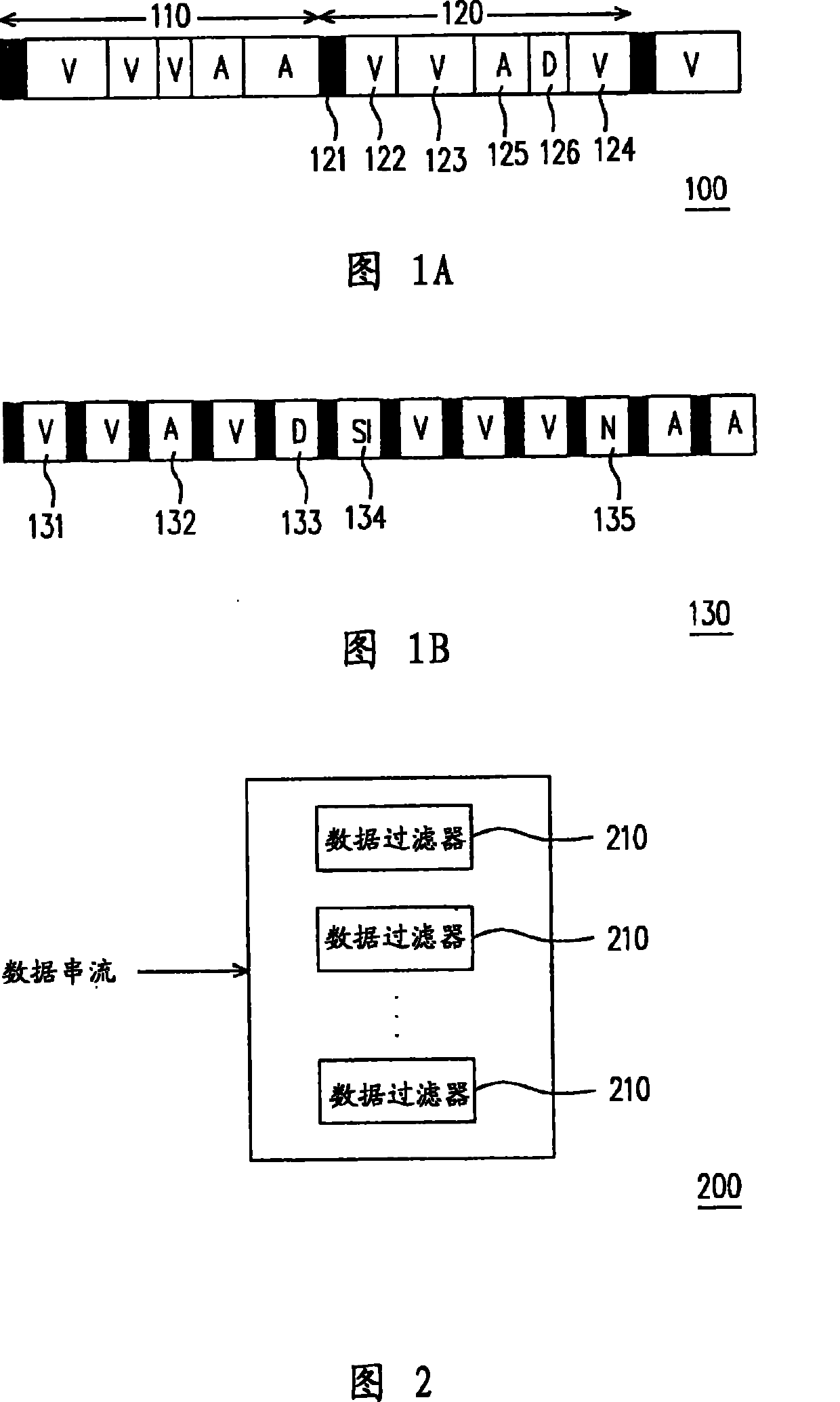 Decoder with elastic length