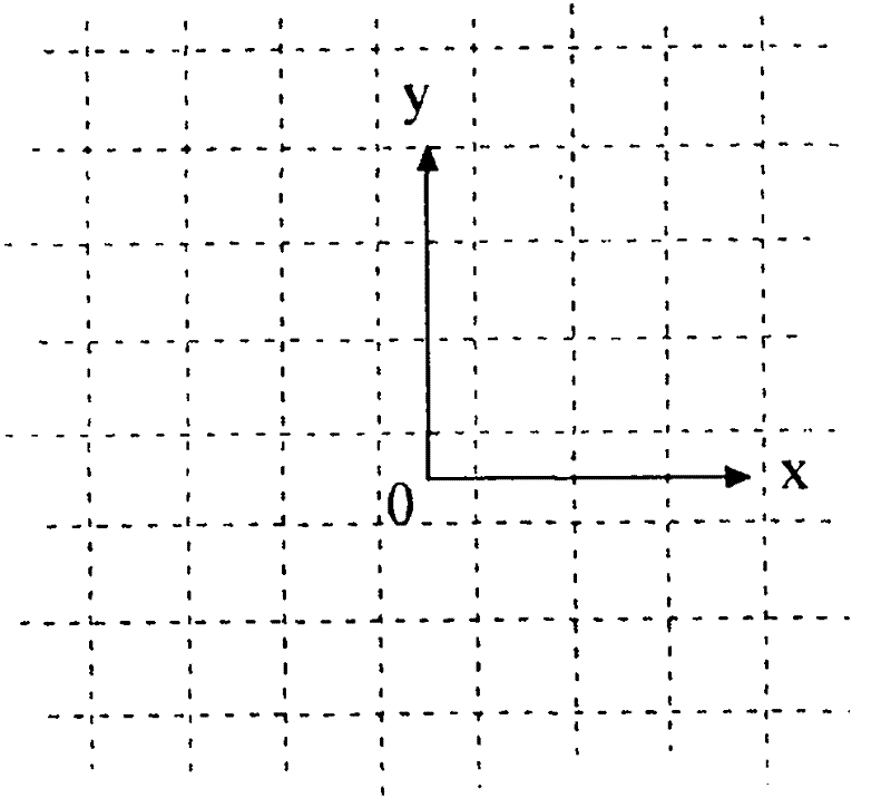 Optimal design method for reinforcement layout of thin-walled reinforced structures