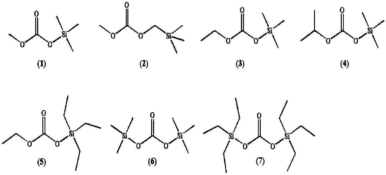 Silicon-containing organic compound and application thereof