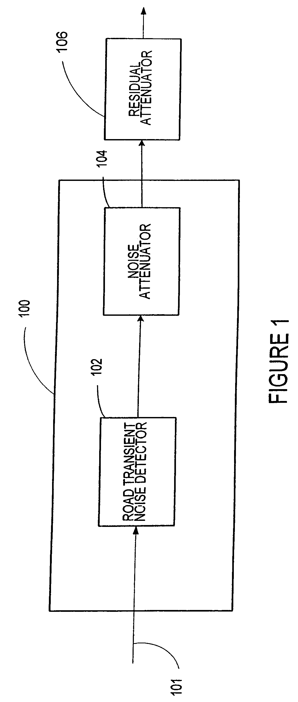 Minimization of transient noises in a voice signal