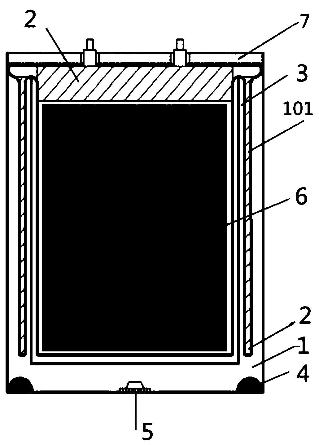 Composite thermal insulation structure of thermal battery and application of composite thermal insulation structure in thermal battery preparation