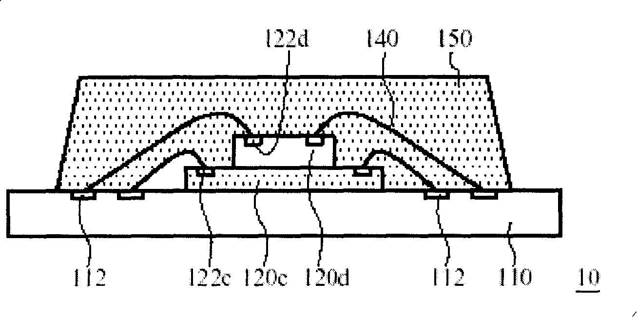 Stack type chip package with radiation structure