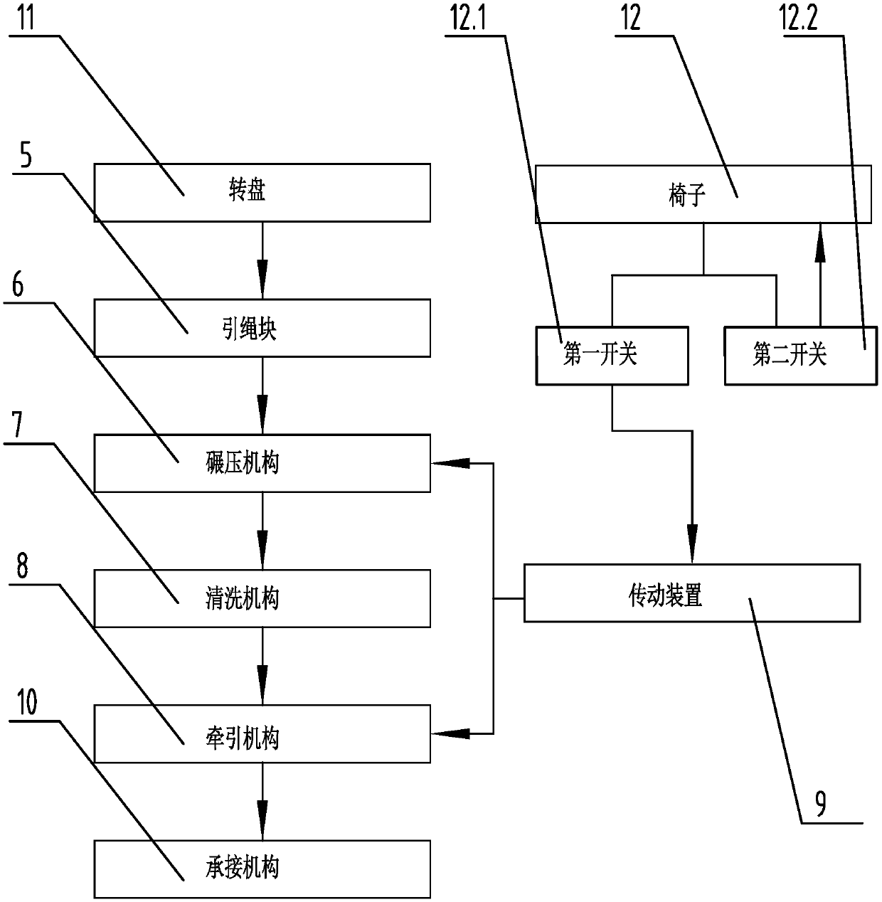 Method for operating fishing net cleaning device