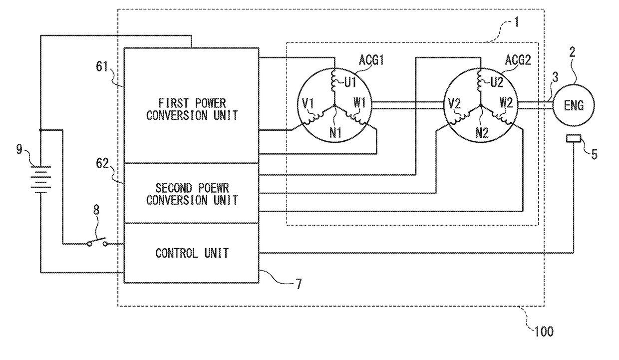 Starting power generation apparatus and starting power generation method