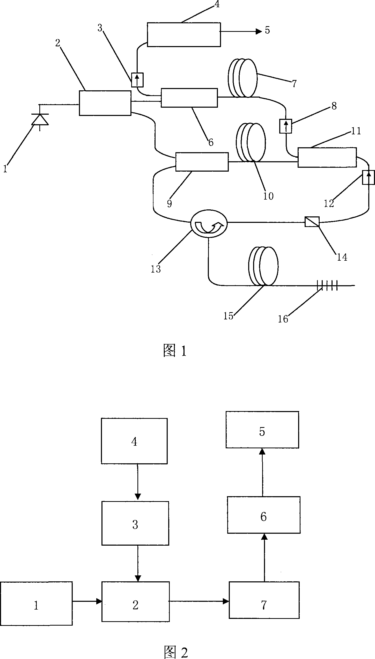 Low noise tunable single frequency fiber laser for full-optical communication and its test system