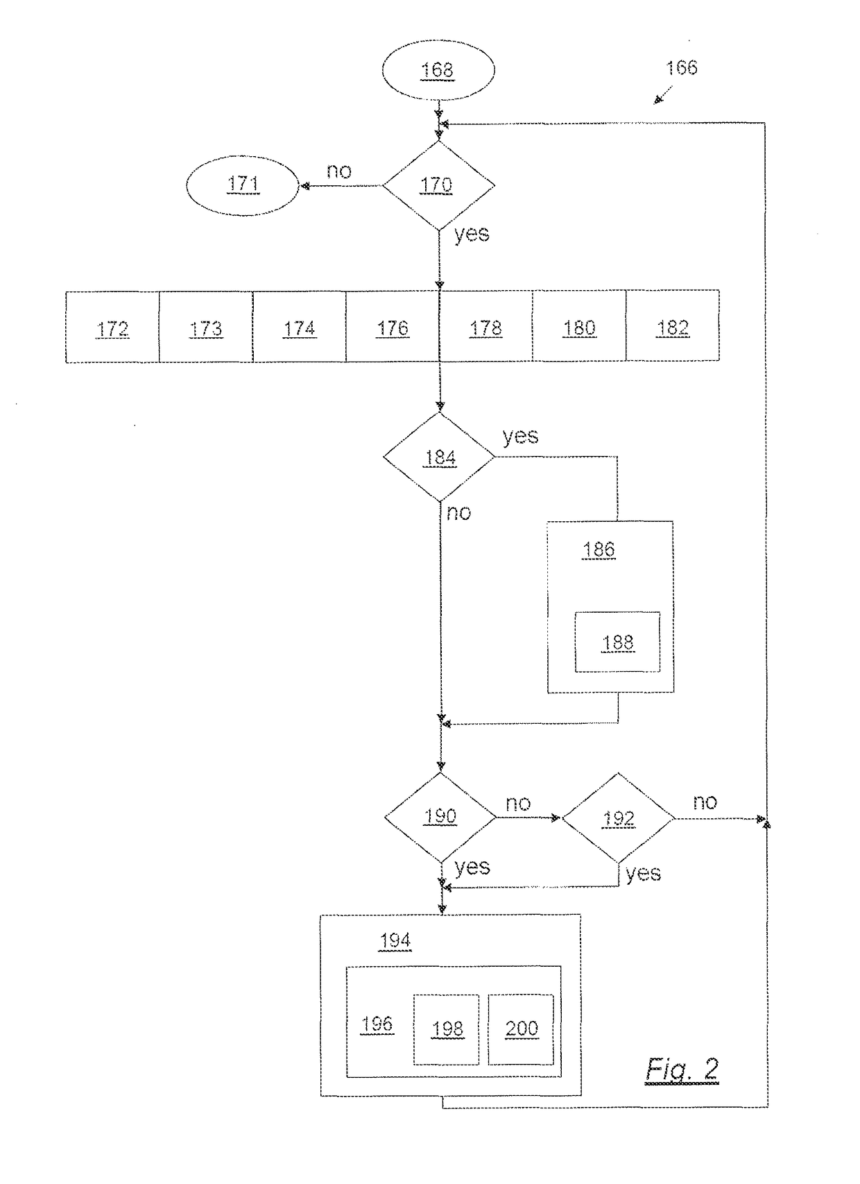 Vehicle braking unit and method