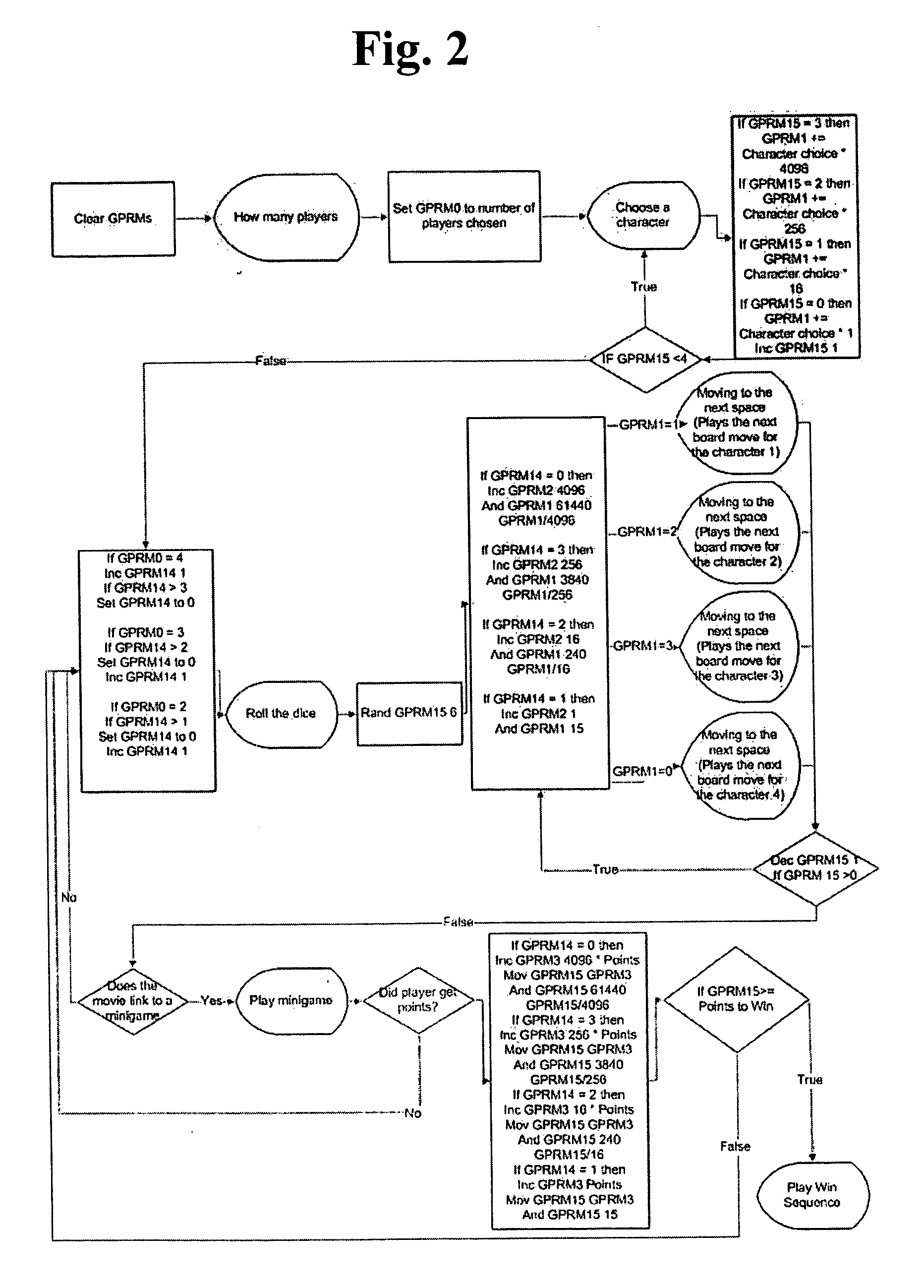 Interactive DVD multi player board game