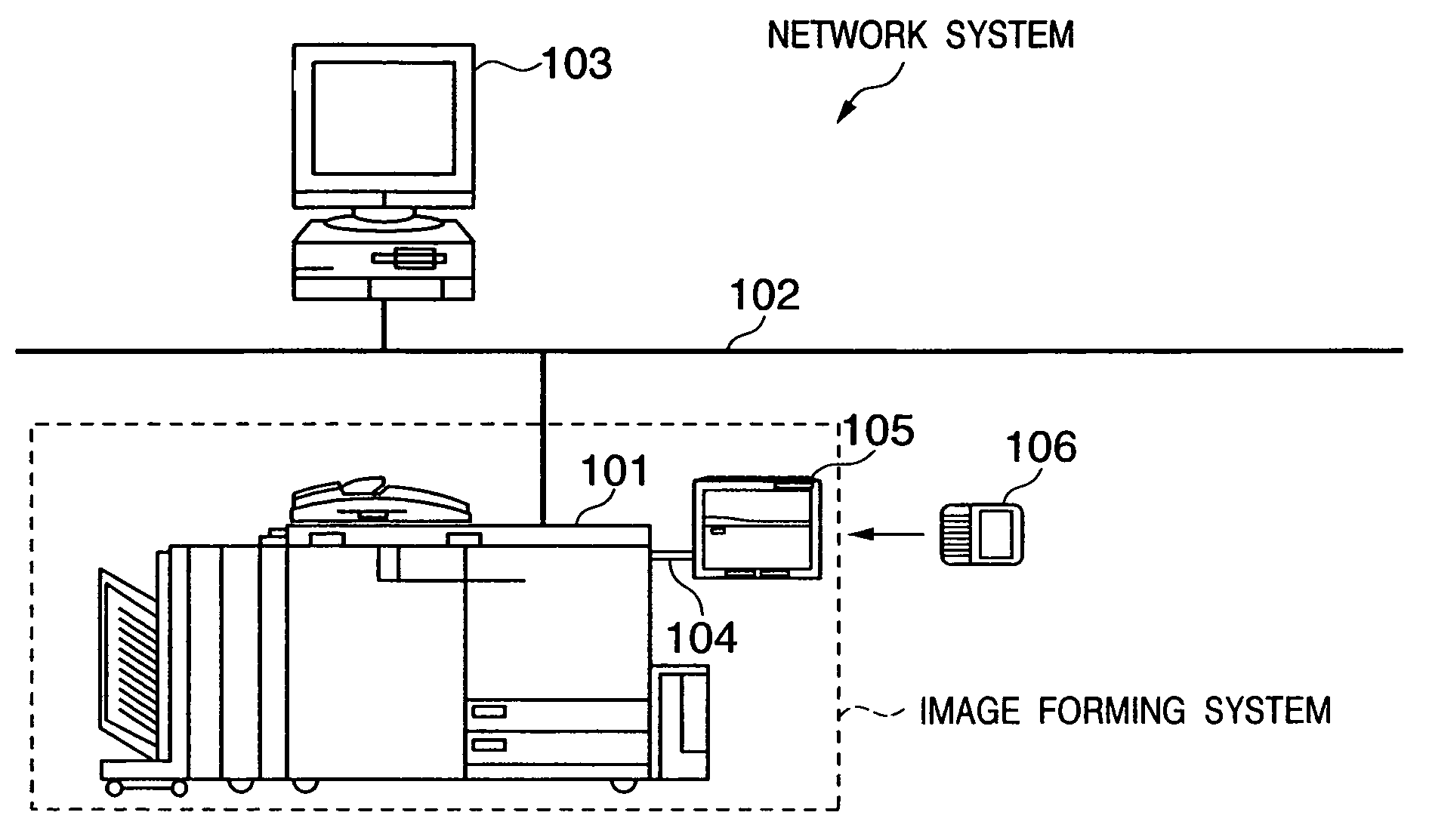 Image forming system, job processing method, and program