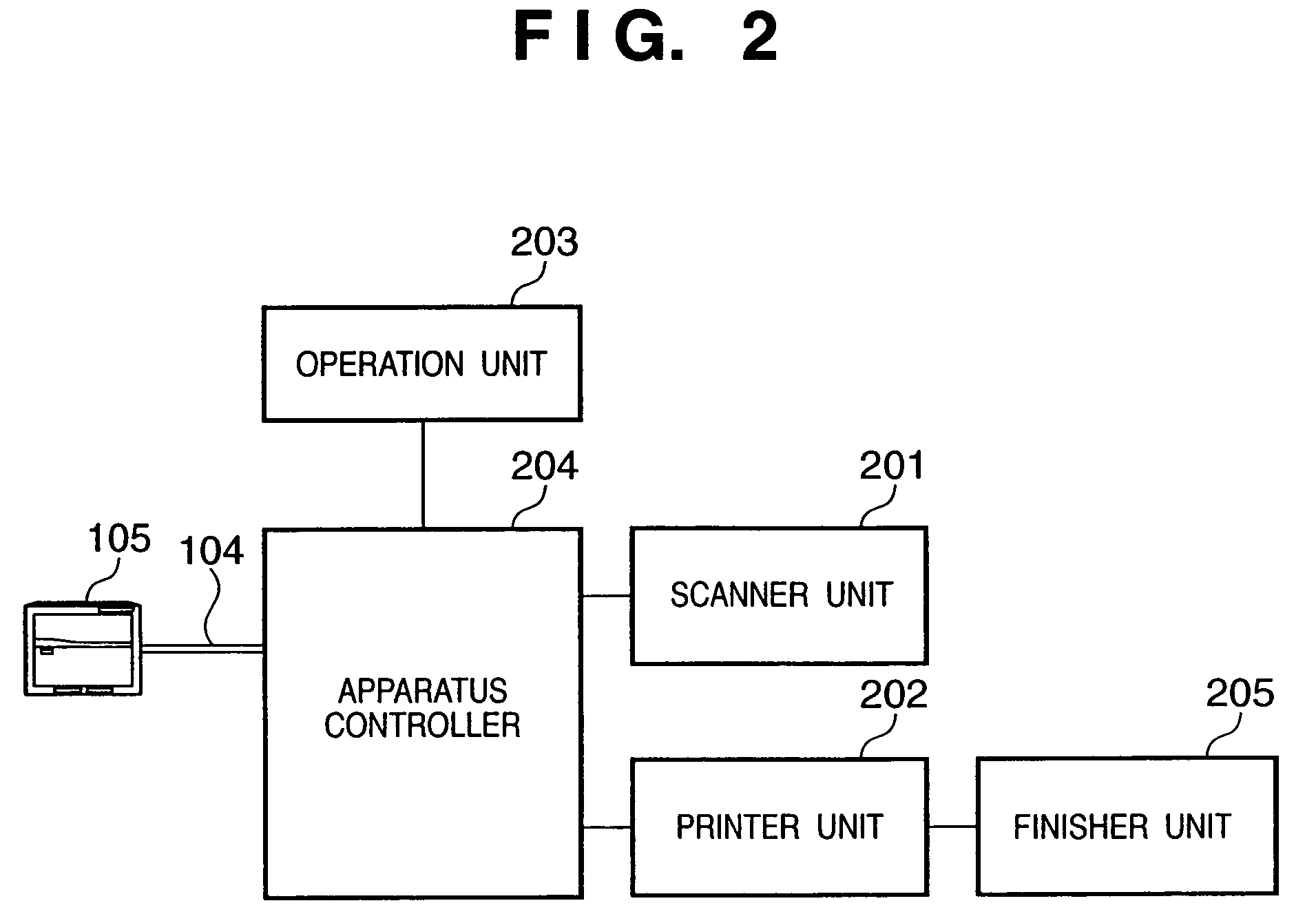 Image forming system, job processing method, and program