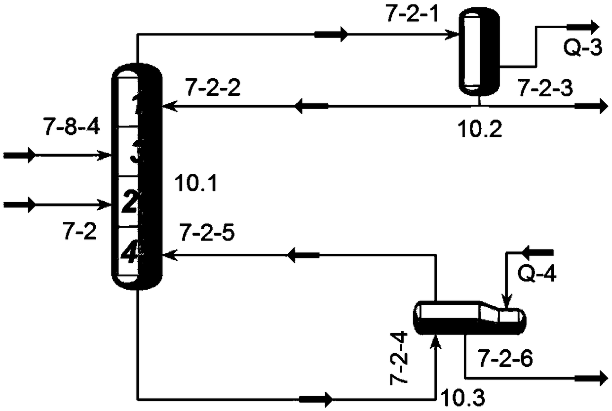 Method and system for extracting and separating CO2-C2H6 azeotrope from associated gas