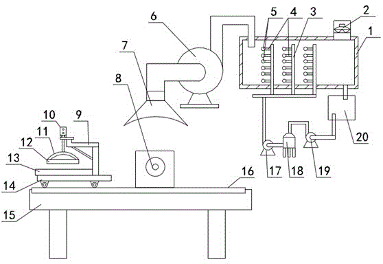 Slate grinding treatment device