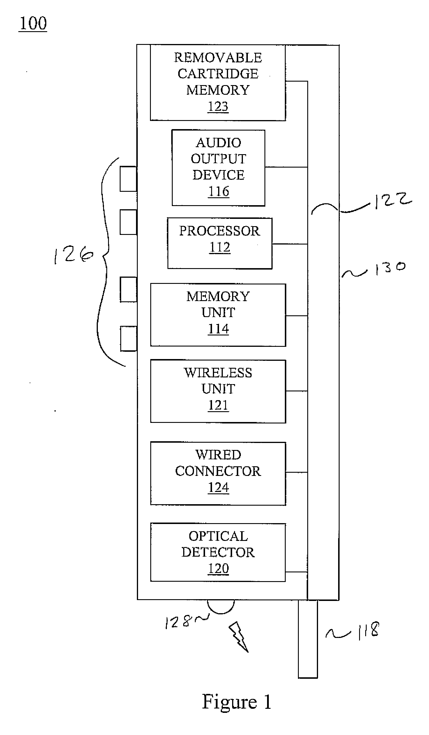 Systems and methods of interaction iwth invisible printing