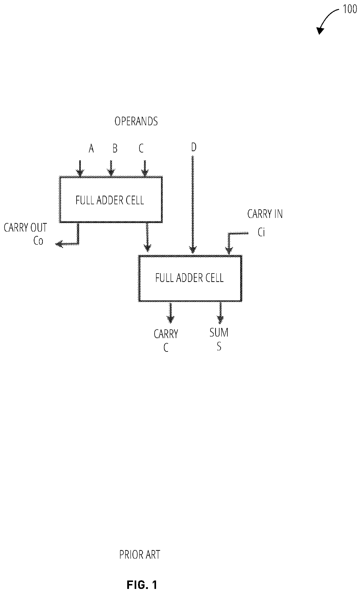 Full adder cell with improved power efficiency